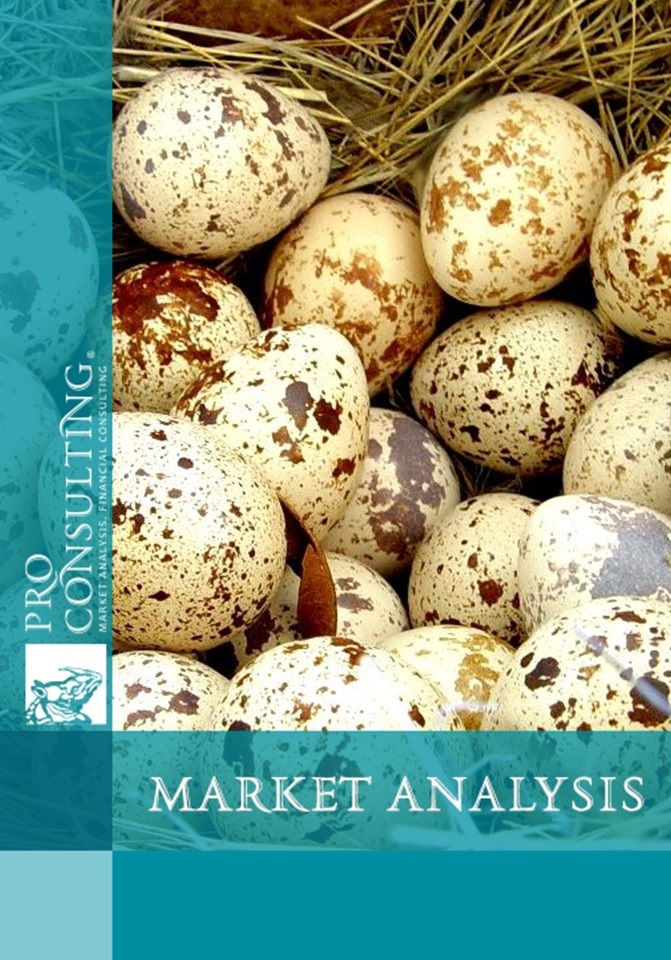 Market research report on quail products in Ukraine. 2015